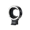 JJC CA-EF_RF Для Canon EF/EF-S lens To RF Mount